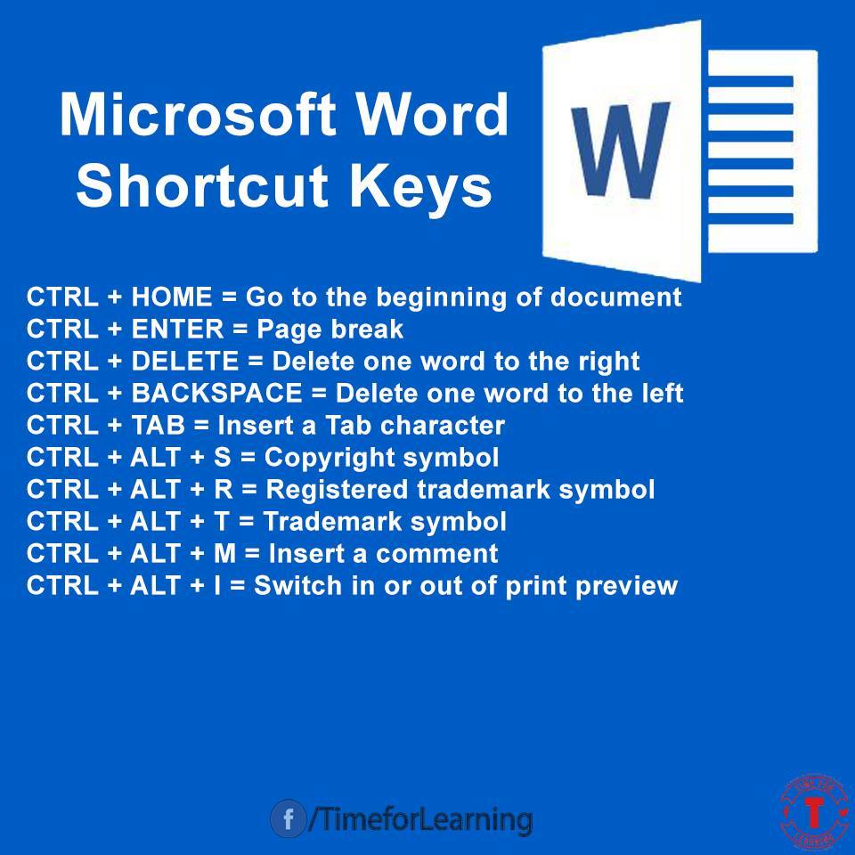 Microsoft Word Ctrl Commands